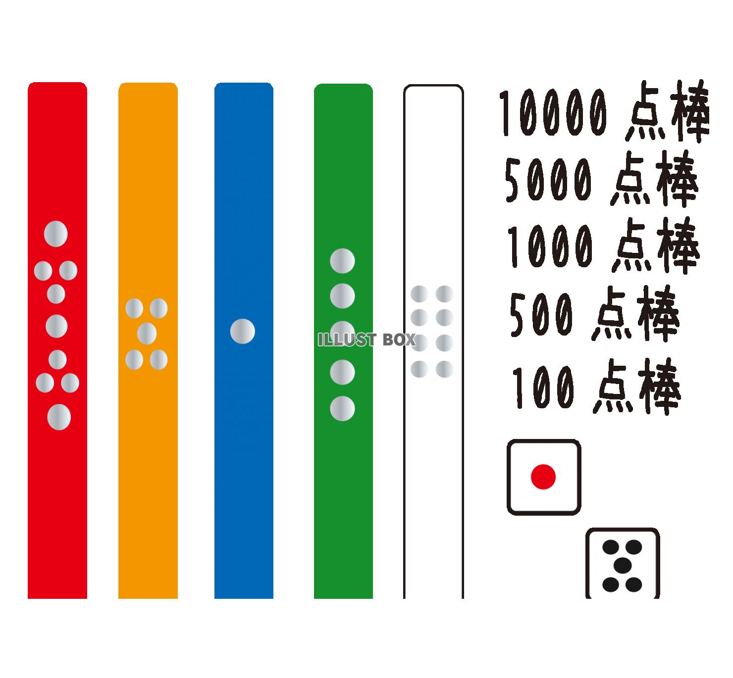 麻雀戦略講座 ドラと両面待ちの優先順位 赤ドラで入りのルールが多い 麻雀プレス