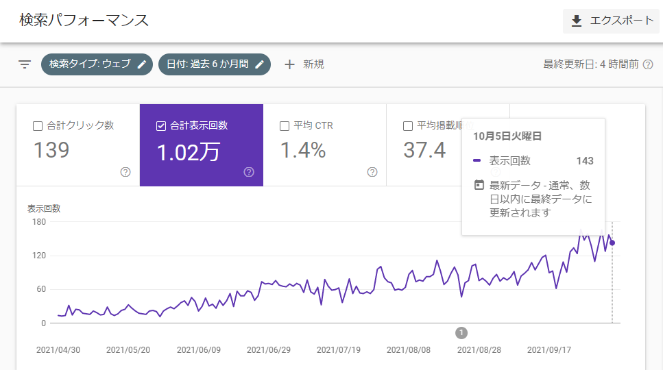 表示100ページ1