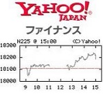 Yahoo!ファイナンス