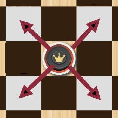 checker