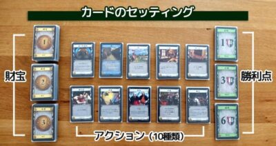 dominion-setting