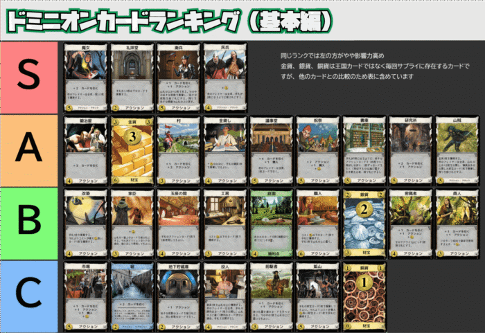dominion