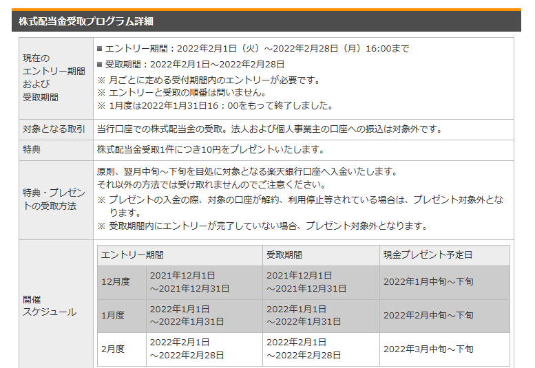 楽天証券配当金キャンペーン３