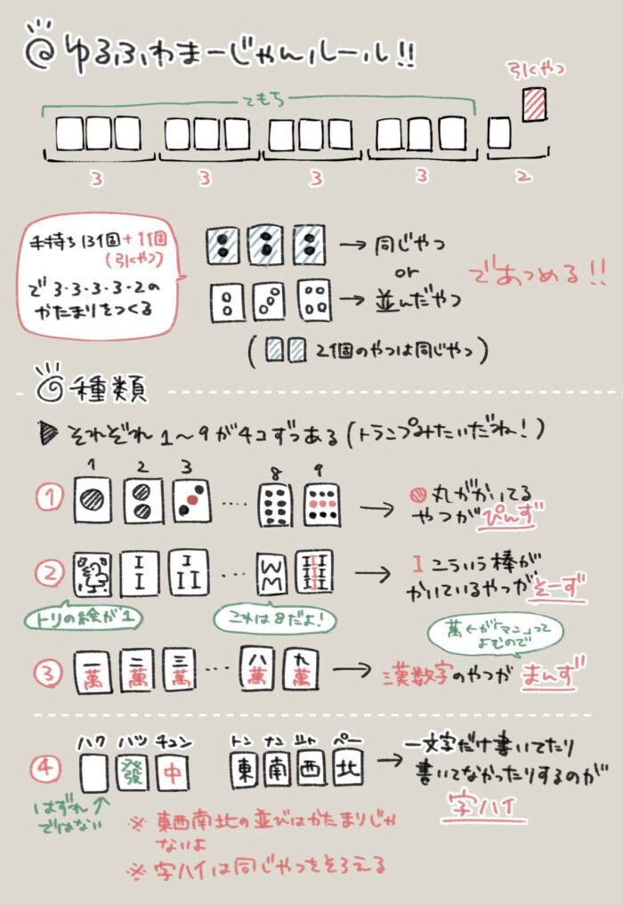 mahjong-rule