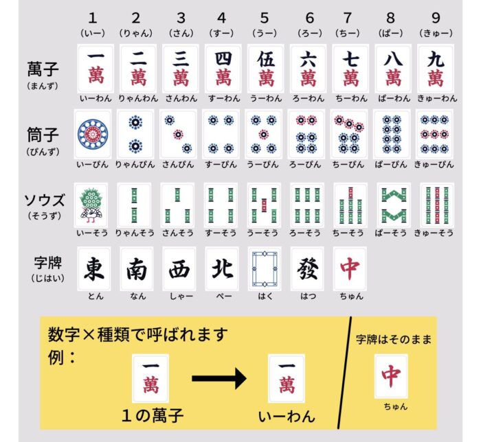 mahjong-rule