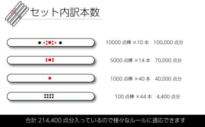 mahjong-rule