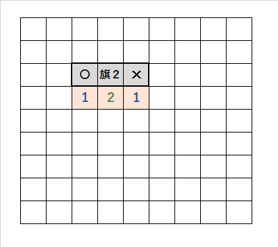 minesweeper014