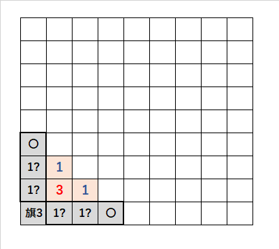 minesweeper026