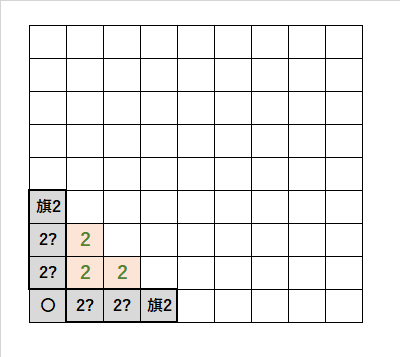 minesweeper027