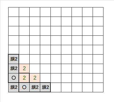 minesweeper028