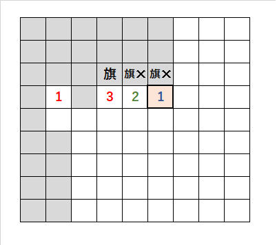 minesweeper032