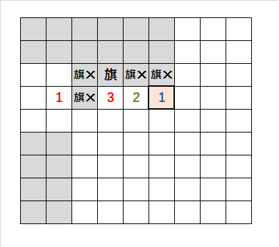 minesweeper034