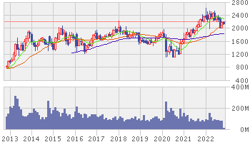 orix-m10-003