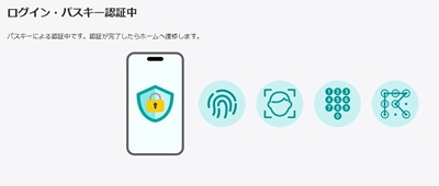 passkey