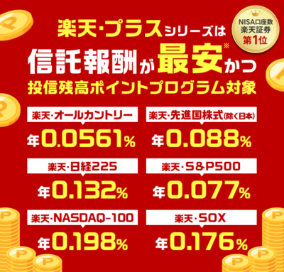 rakuten-sp500-allc