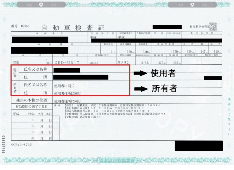 車検証
